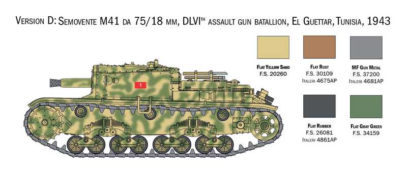 Model Kit tank 25768 - Italian tanks and semoventi (1:56)
