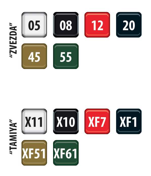 Model Kit tank 3622 - T-62 Soviet Main Battle Tank (1:35)