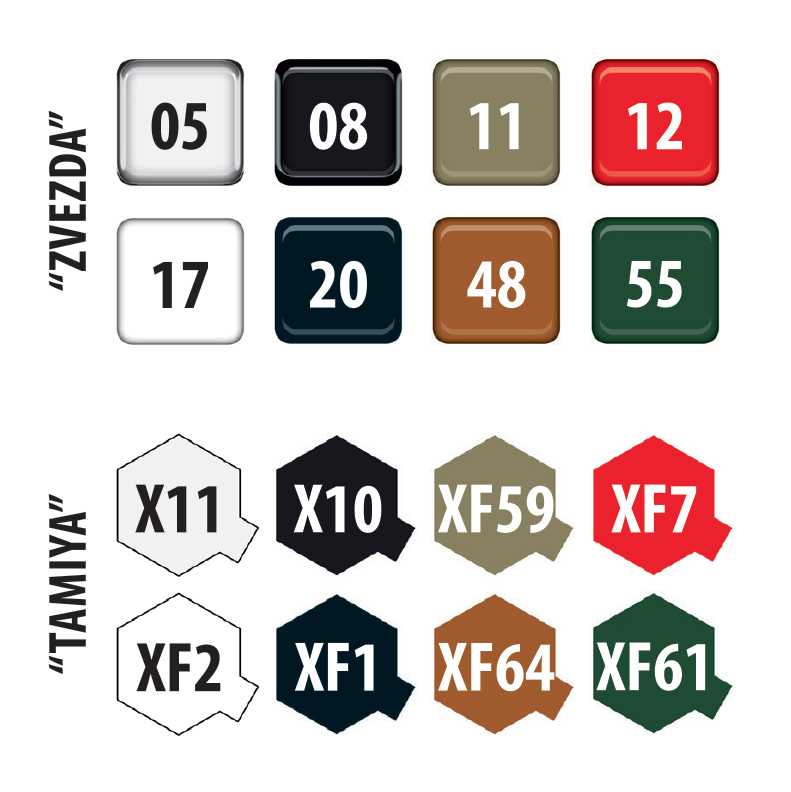 Model Kit tank 3623 - T-15 with 57mm gun (1:35)