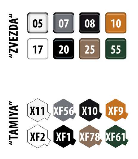 Model Kit tank 3631 - Soviet tank T-70 (1:35)