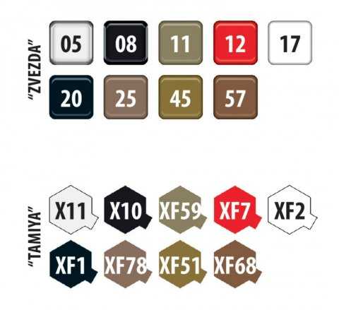 Model Kit tank 3695 - Terminator 2 Russ.Fire Support Vehicle (1:35)