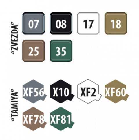 Model Kit tank 5041 - Ferdinand Sd.Kfz.184 (1:72)