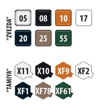 Model Kit tank 5043 - SU-122 Soviet Tank Destroyer (1:72)