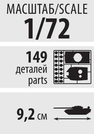 Model Kit tank 5070 - KV-1 WWII (1:72)