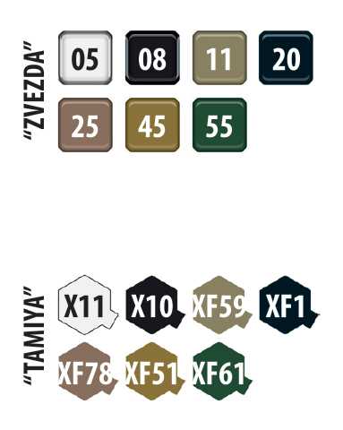 Model Kit tank 5071 - T-72 B3 Main battle tank (1:72)