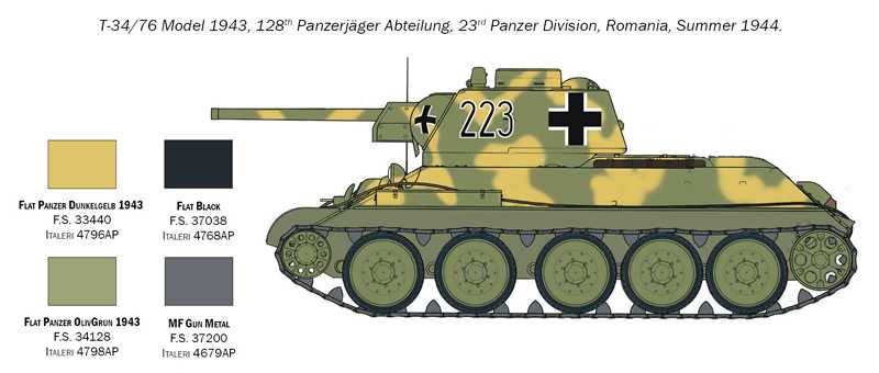 Model Kit tank 7078 - T-34/76 Model 1943 (1:72)