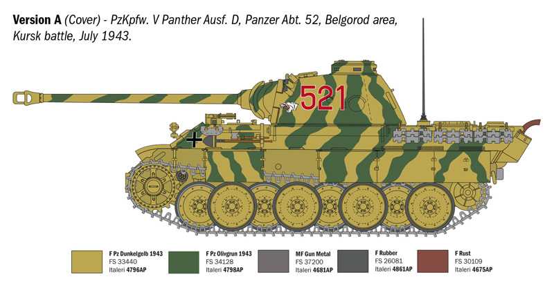 Model Kit tank 90290 - Pz. Kpfw. V Panther Ausf. D (1:35)
