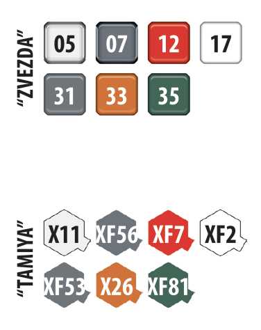 Model Kit vesmír 7500 - Soyuz Rocket (1:144)