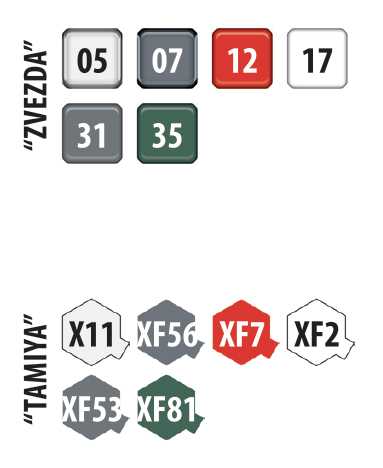 Model Kit vesmír 7501 - Vostok 1 (1:144)
