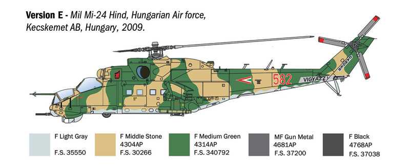 Model Kit vrtulník 1432 - Mil Mi-24 P /Mil Mi - 35 P (1:72)