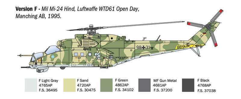 Model Kit vrtulník 1432 - Mil Mi-24 P /Mil Mi - 35 P (1:72)