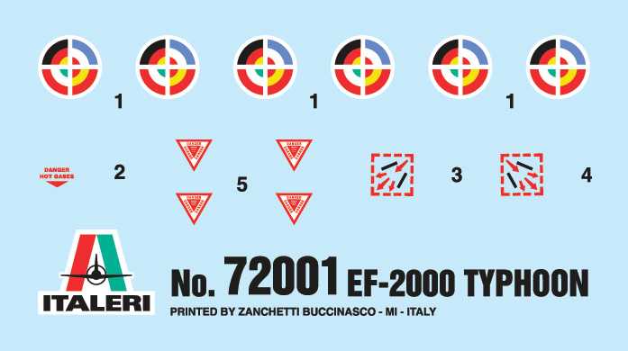 Model Set letadlo 72001 - EF-2000 TYPHOON (1:72)