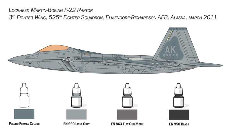 Model Set letadlo 72011 - 1:72 F-22 Raptor (1:72)