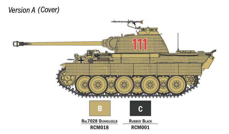 Model Set tank 75003 - Panther Sd.Kfz.171 Ausf. A (1:56)