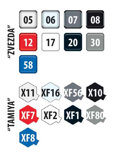 Model kit letadlo 7030 - Yak-40 Regional Jet (1:144)