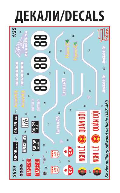 Model kit military 3629 - UAZ-469 Soviet 4WD off-road vehicle (1:35)