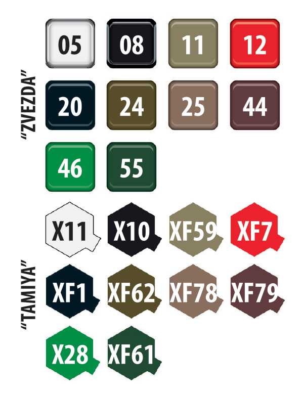 Model kit military 3649 - BMP-3 Russian infantry fighting vehicle (1:35)