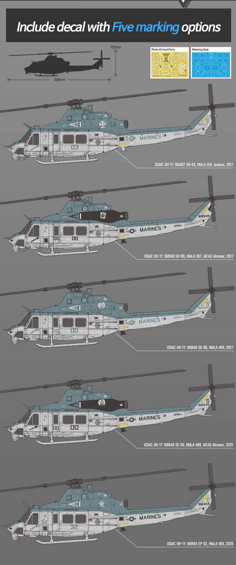 Modelk Kit vrtulník 12138 - USMC UH-1Y® Venom (1:35)