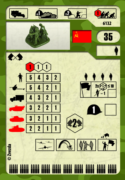 Wargames (WWII) figurky 6132 - Soviet HQ (1:72)