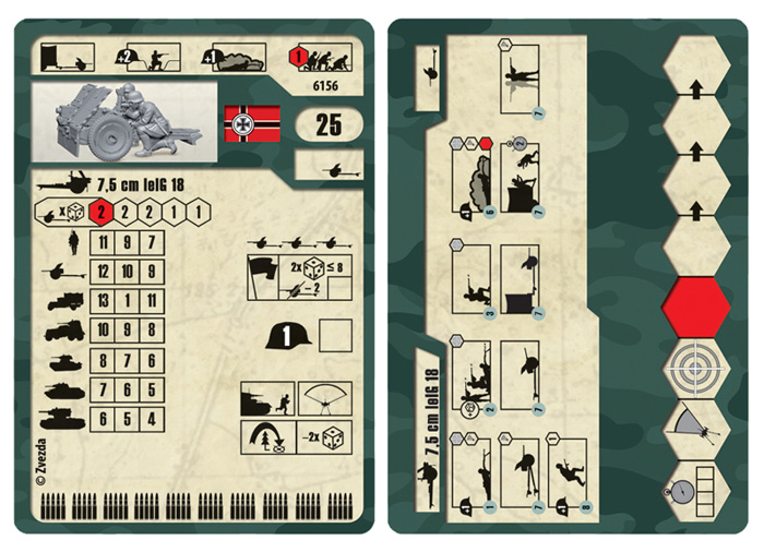 Wargames (WWII) figurky 6156 - German 75mm Infantry Gun (1:72)