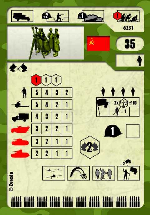 Wargames (WWII) figurky 6231 - Soviet headquarters in winter uniform (1:72)