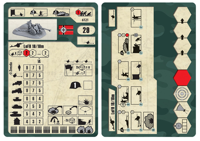 Wargames (WWII) military 6121 - German Howitzer leFH-18 (1:72)