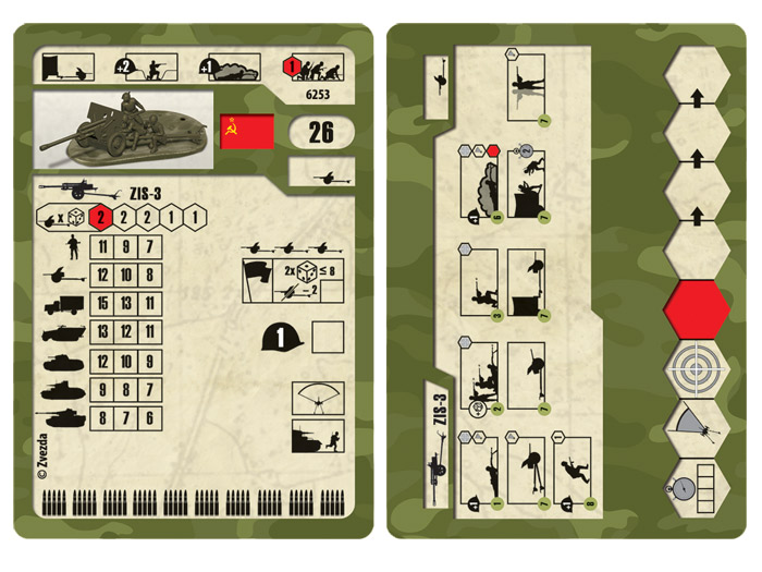 Wargames (WWII) military 6253 - Soviet 76mm anti-tank gun ZIS-3 (1:72)