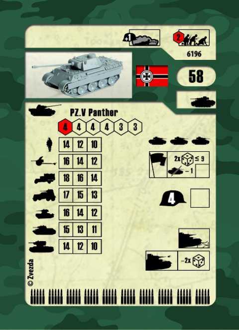Wargames (WWII) tank 6196 - Pz.V Ausf. A Panther(1:100)