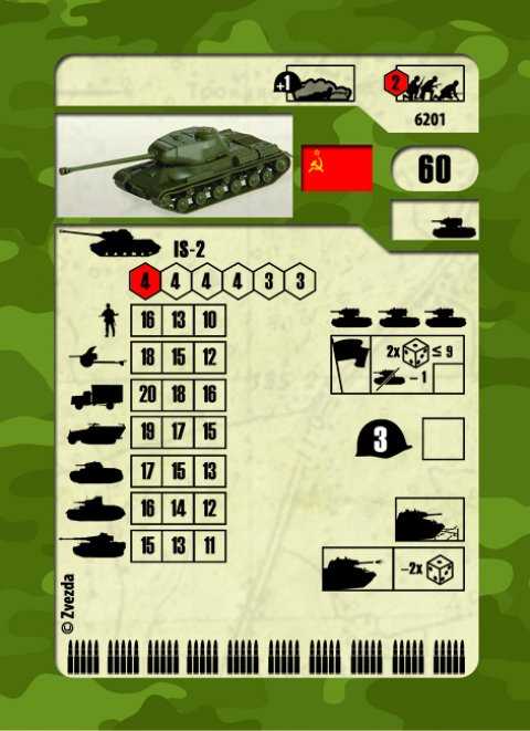 Wargames (WWII) tank 6201 - IS-2 Stalin (1:100)