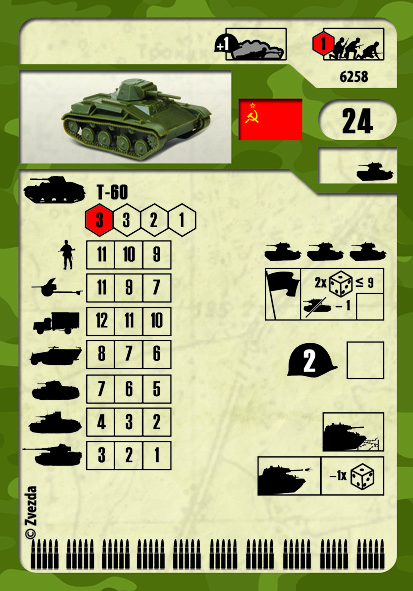 Wargames (WWII) tank 6258 - T-60 Soviet Light Tank (1:100)